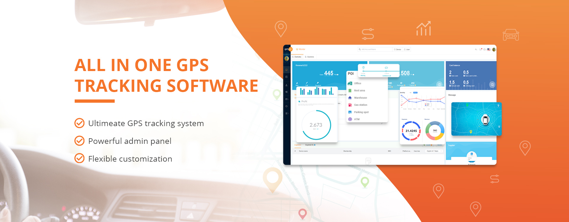 China GPS Tracker gyártók